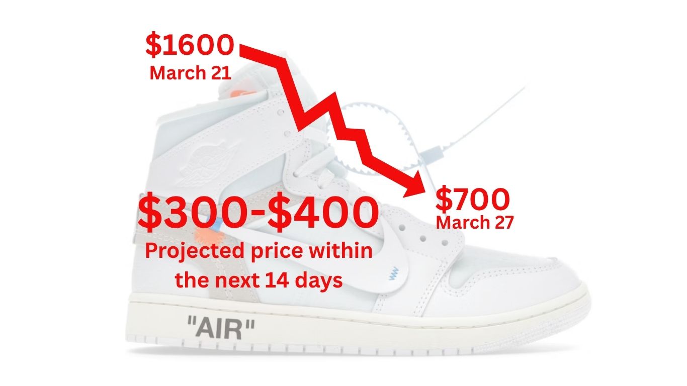 Is the Off White "Alaska" set to tank?